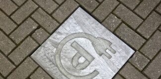 Jakie gniazdka są na Sycylii?